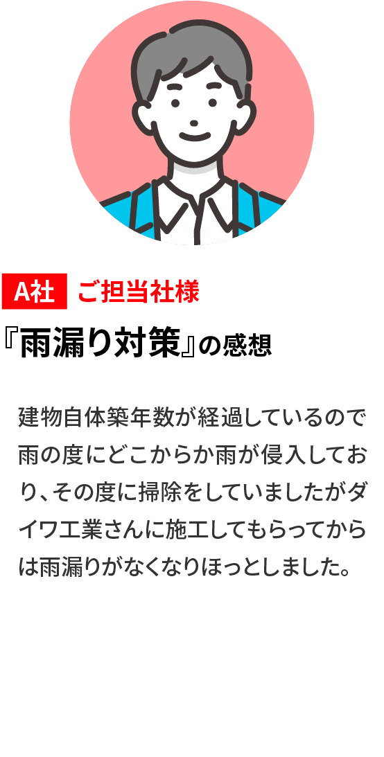 N.N 経営者 ここに見出しが入ります