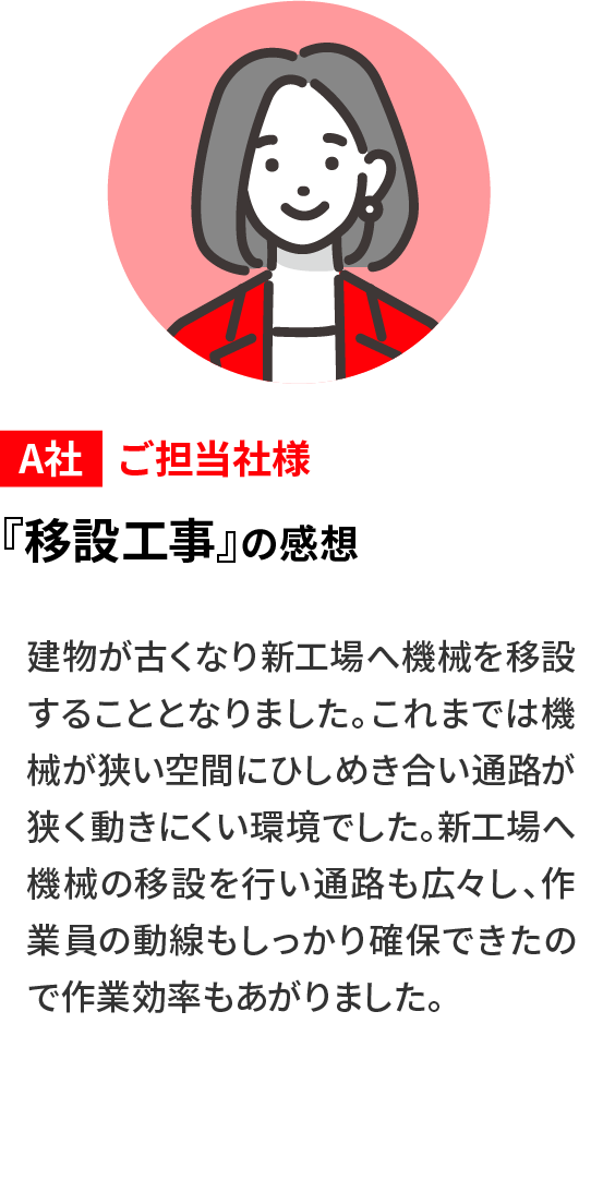 N.N 経営者 ここに見出しが入ります