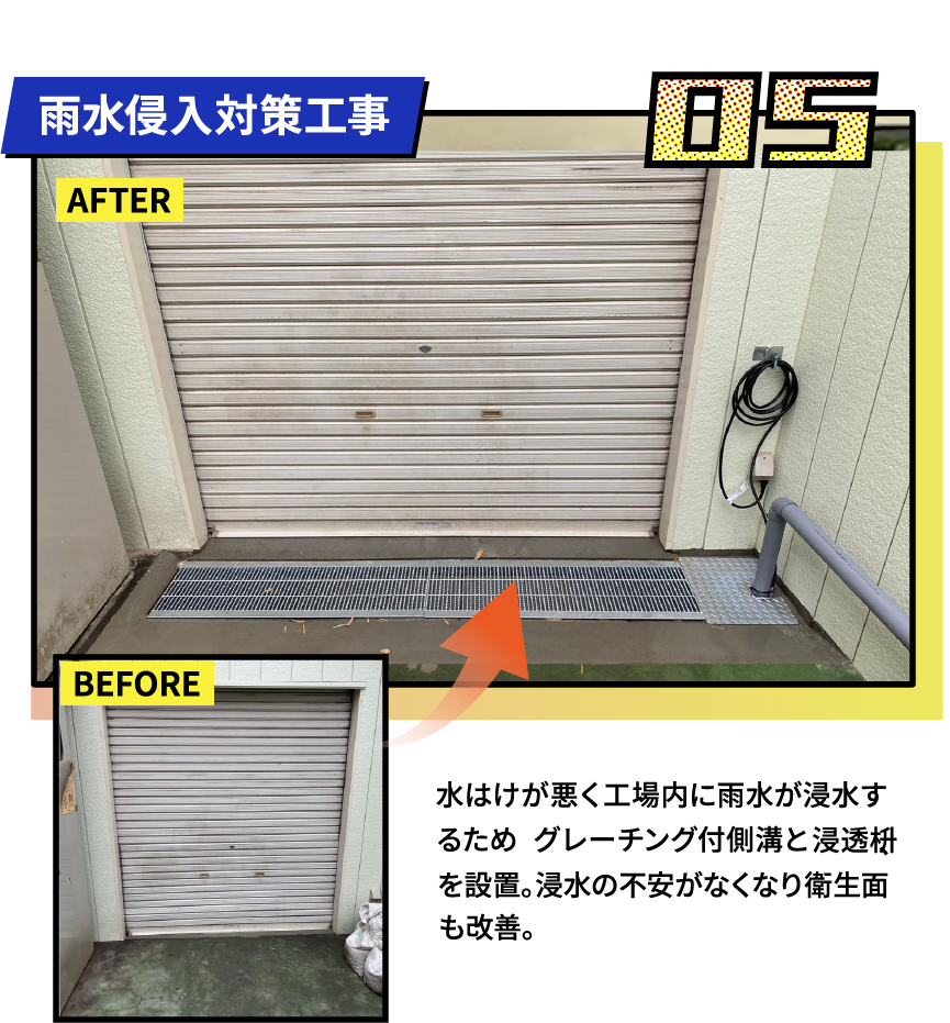 雨水侵入対策工事