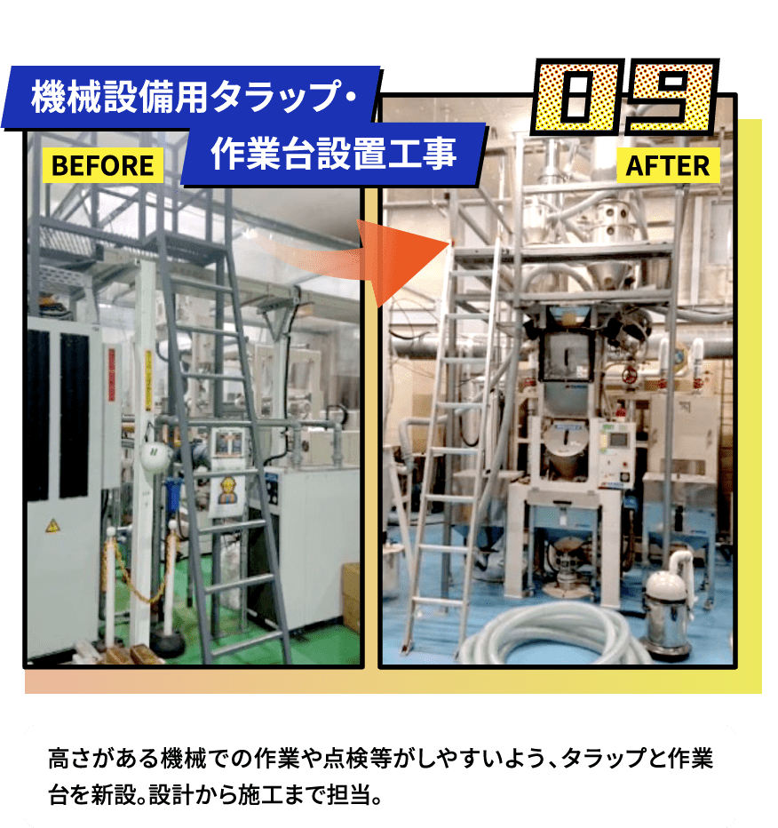 機械設備用タラップ・作業台設置工事