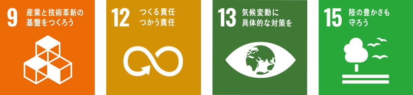 働きがいも経済成長も